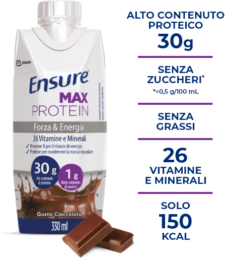 Drink and text - ensure max IT